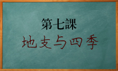 八字命理零基础教学课程:八字中四季对运势的影响及地支对应的季节是如何划分的。北源八字