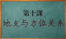 北源八字命理教学课程:十二地支与方位的关系