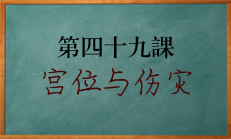 八字中宫位对应的身体部位讲解