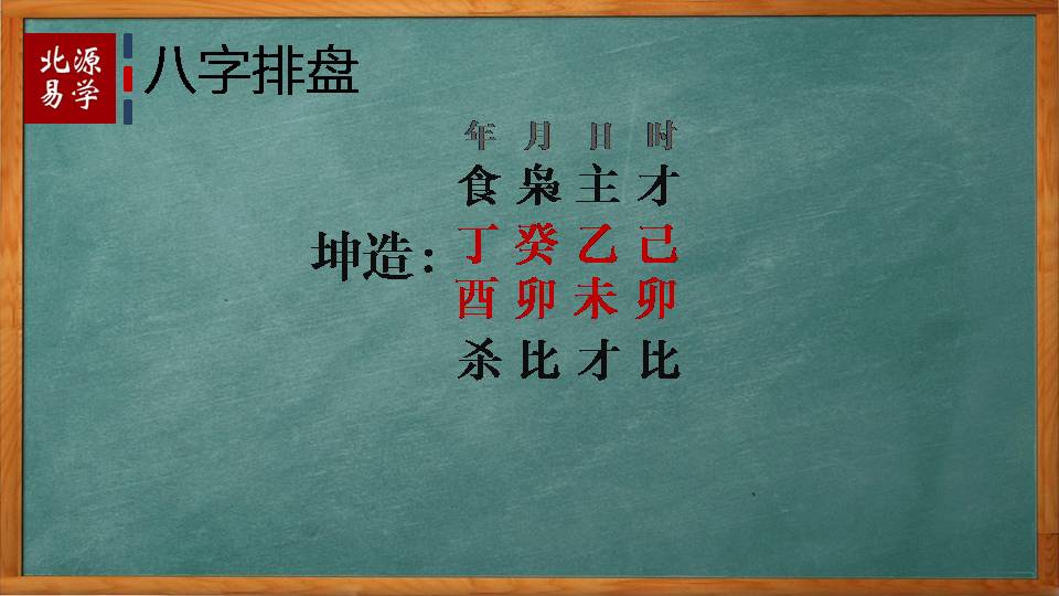 八字排盘1.jpg