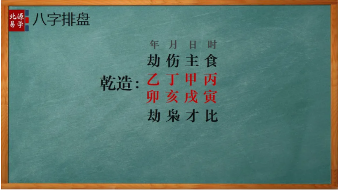 八字排盘2.png