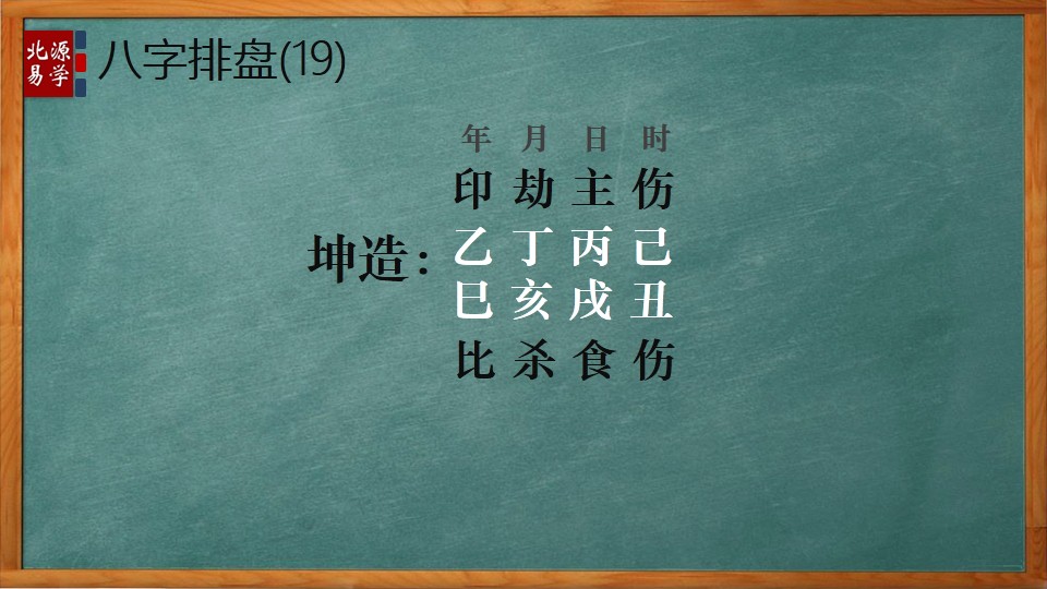 八字排盘19.jpg