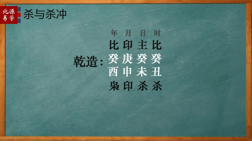 八字中用神相冲对贵人运的影响