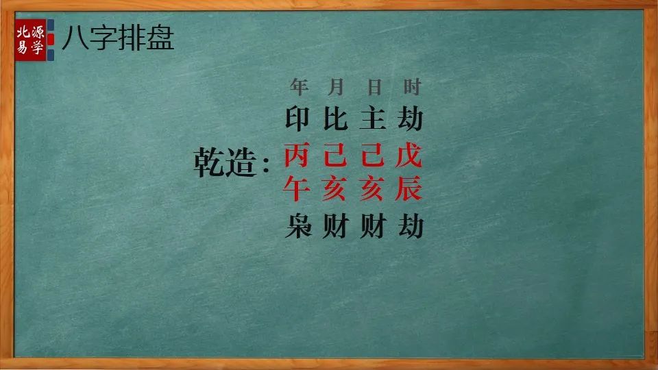 八字中财多不示人的格局