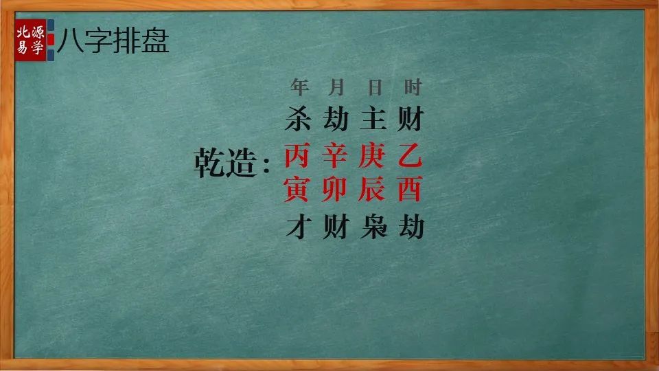 八字中男命婚姻判断方法总结