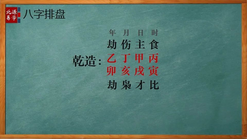 八字中伤官伤尽佩印带禄的四柱