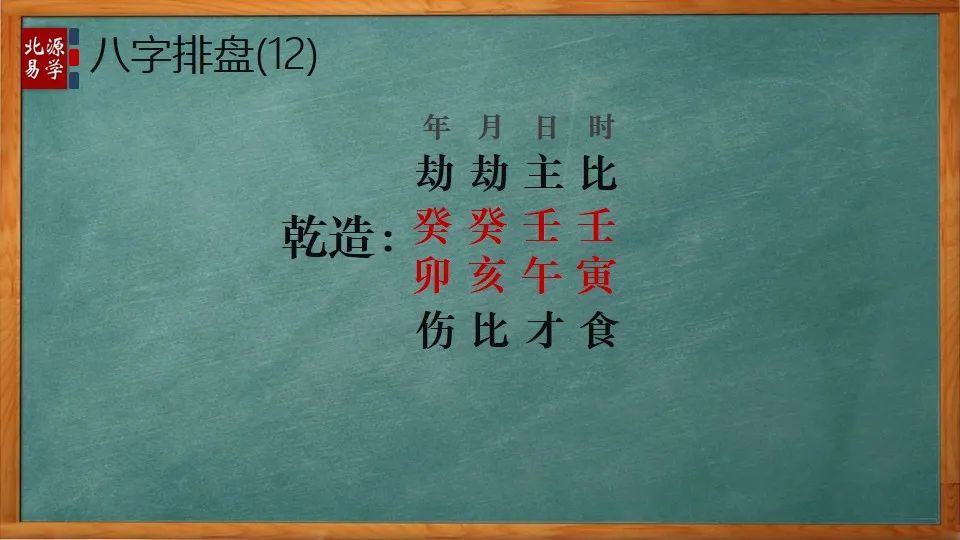 八字看终身无娶的婚姻特征