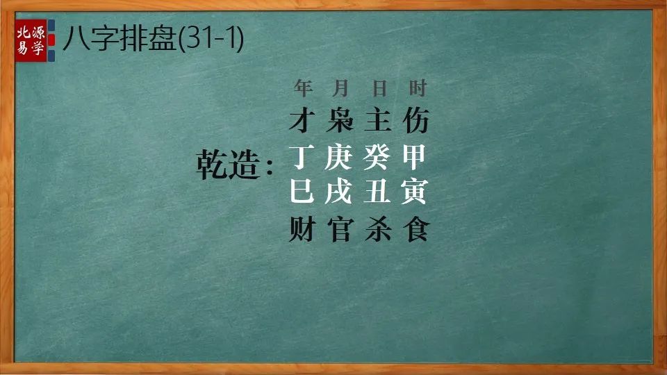 八字弱官杀克伐重的后果！