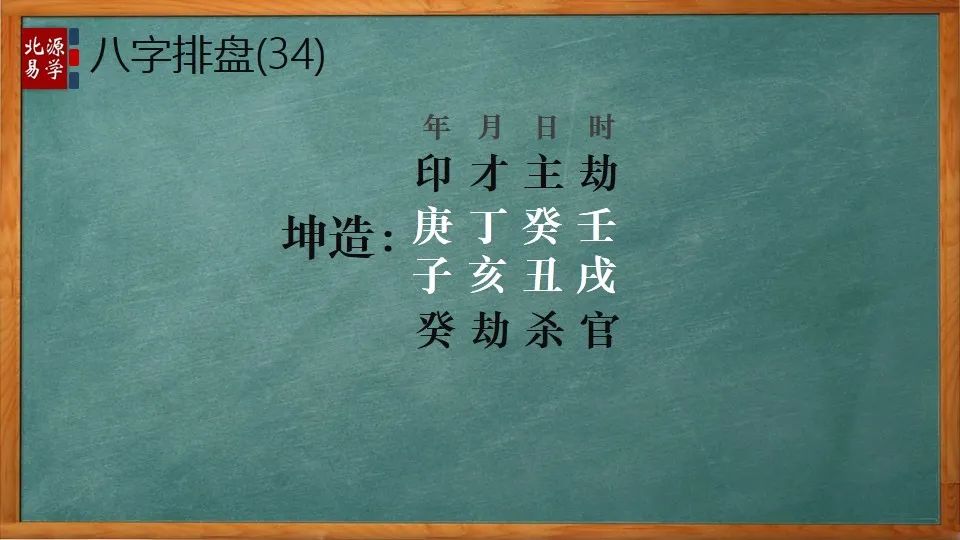 八字通过女命婚姻案例，来看研习命例的注意事项