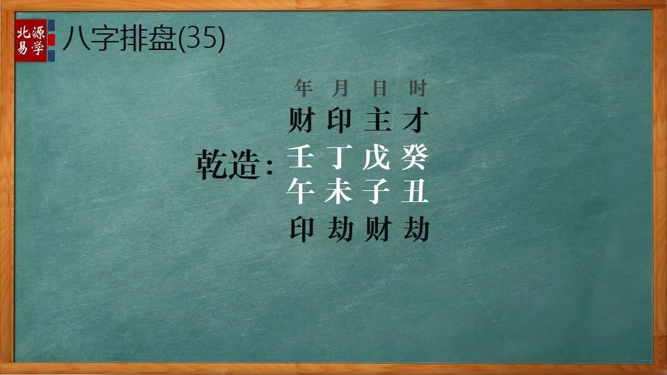 八字中面善心恶的人有什么样的特征