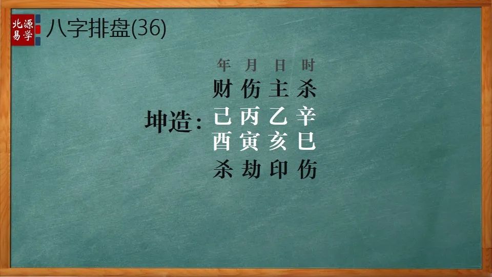 八字中伤官强旺多才智，若再官星事非多