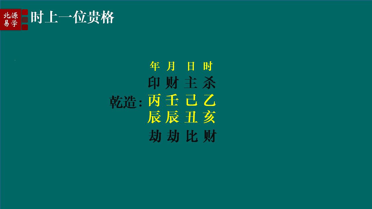 2022年八字案例课件.jpg